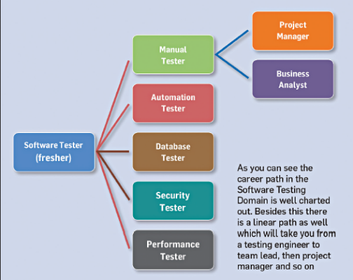 splunk interview questions and answers for experienced