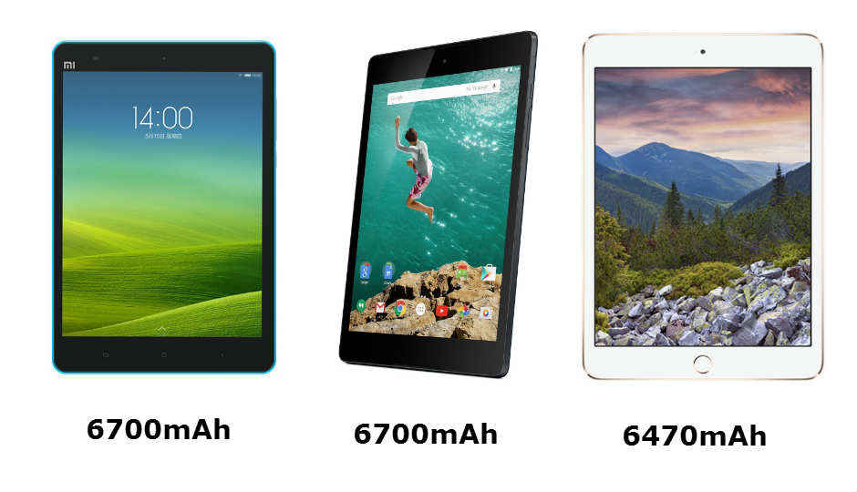 Comparsion: Mi Pad vs Nexus 9 vs iPad Mini 3 Comparsion: Mi Pad vs Nexus 9 vs iPad Mini 3