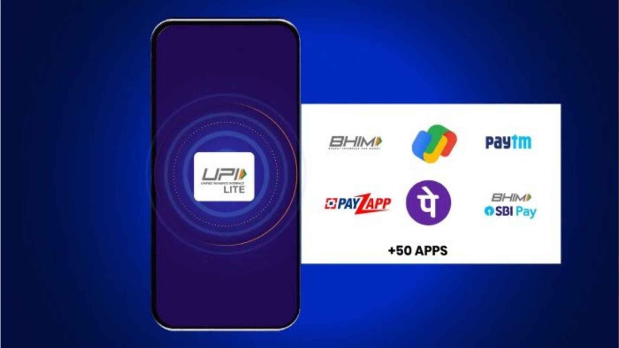 What Is Upi Lite How To Enable And Use It Even Without Internet Or A