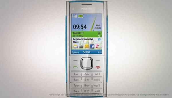 cliparts for nokia x2 00 - photo #37