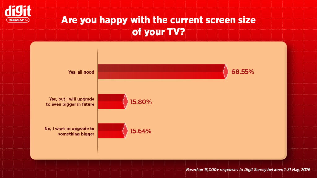 Digit Research TV report