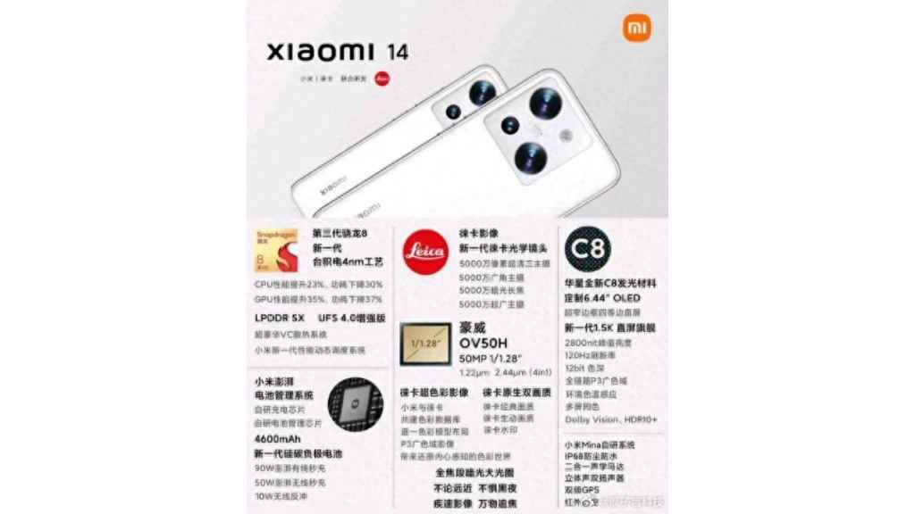 A poster of the standard Xiaomi 14 has leaked on the Chinese microblogging website Weibo, revealing its full specifications.