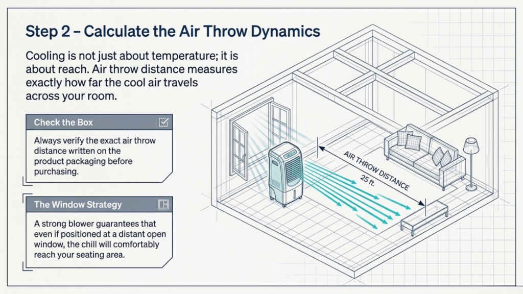 2. Check the water tank capacity