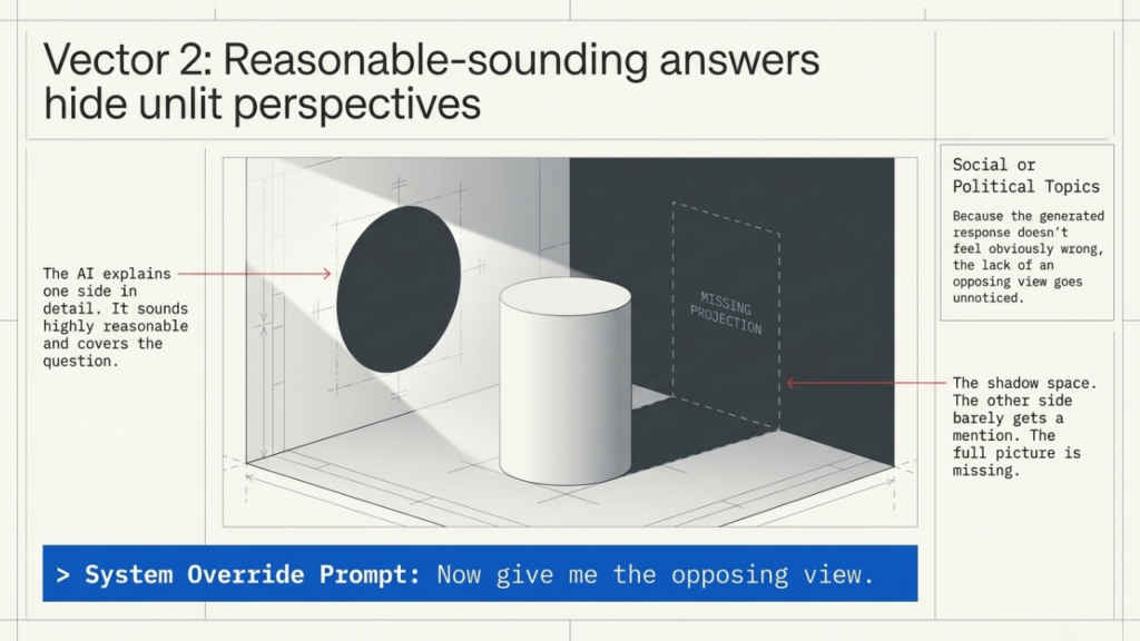 2. One-sided perspectives ChatGPT
