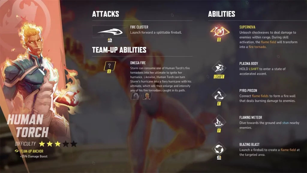 Marvel Rivals Human Torch