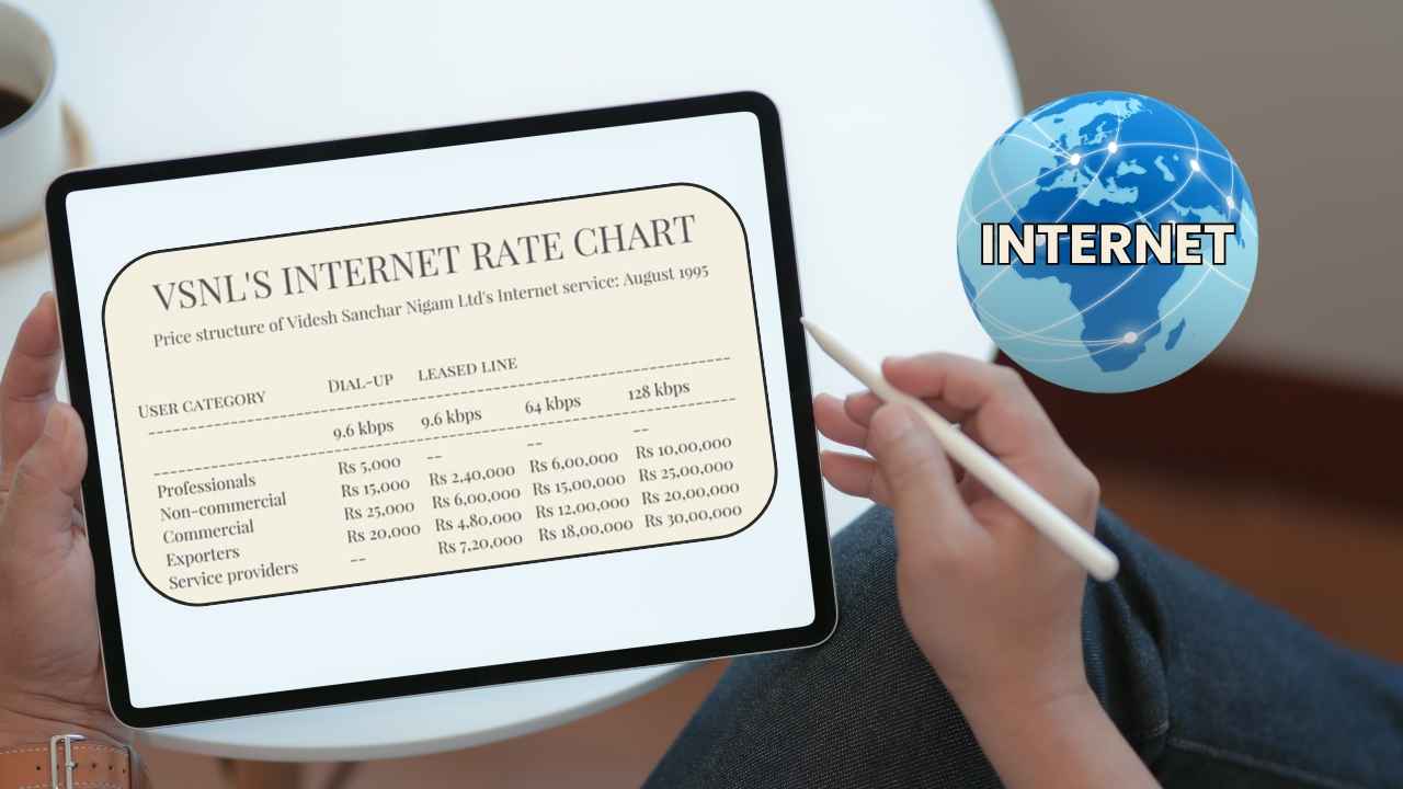 आज से 30 साल पहले 15 अगस्त को भारत में शुरू हुआ इंटरनेट का सफ़र: जानिये 9.6Kbps से 5G तक की कहानी
