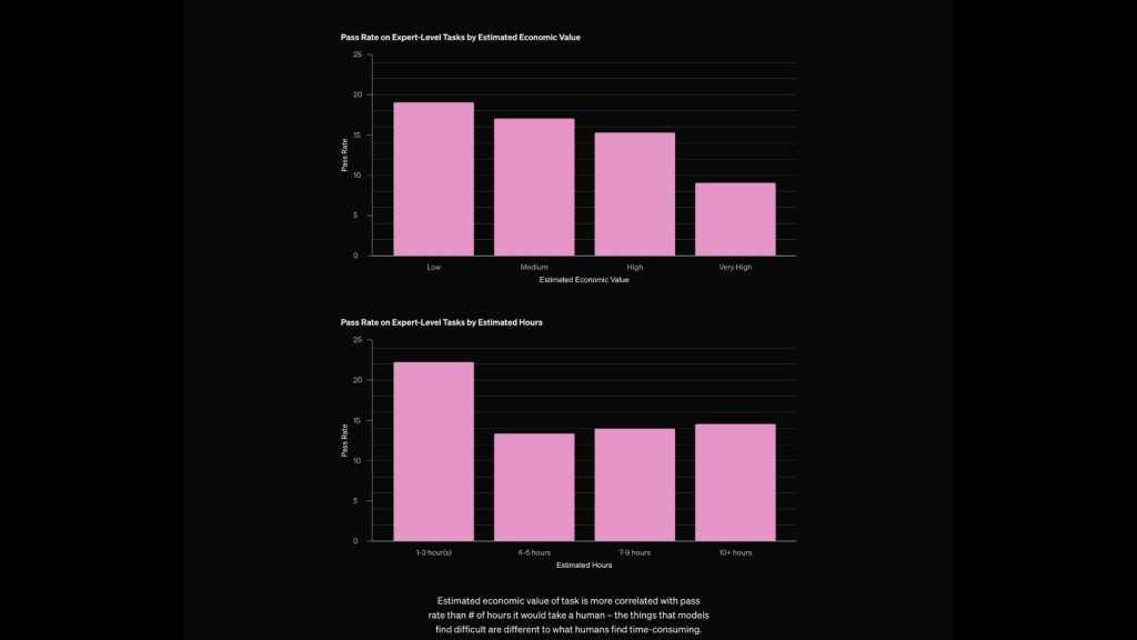 ChatGPT DeepResearch