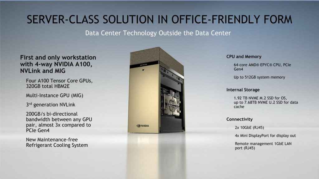 Shivaay trained on NVIDIA GPUs