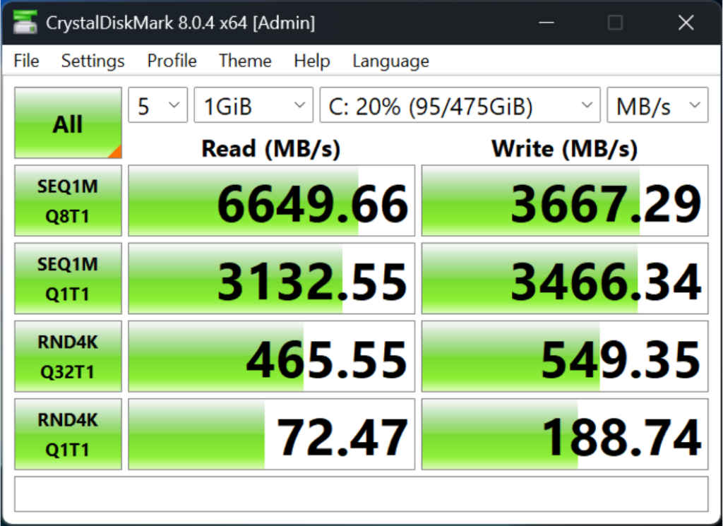ASUS ExpertBook P1 First Impressions: Laptop Crystal Disk Mark SSD Speed Test