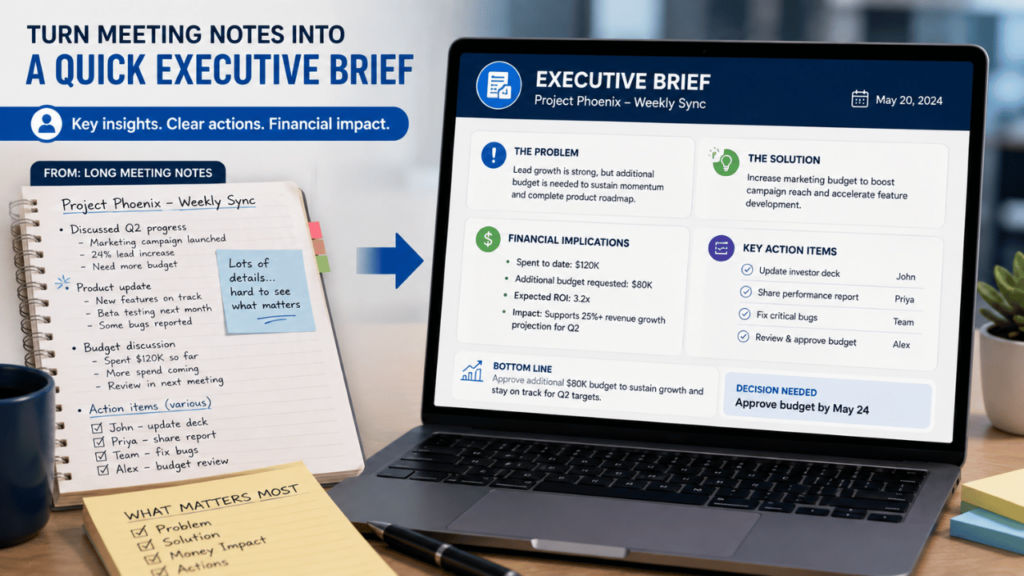 4. Turn meeting notes into a quick executive brief