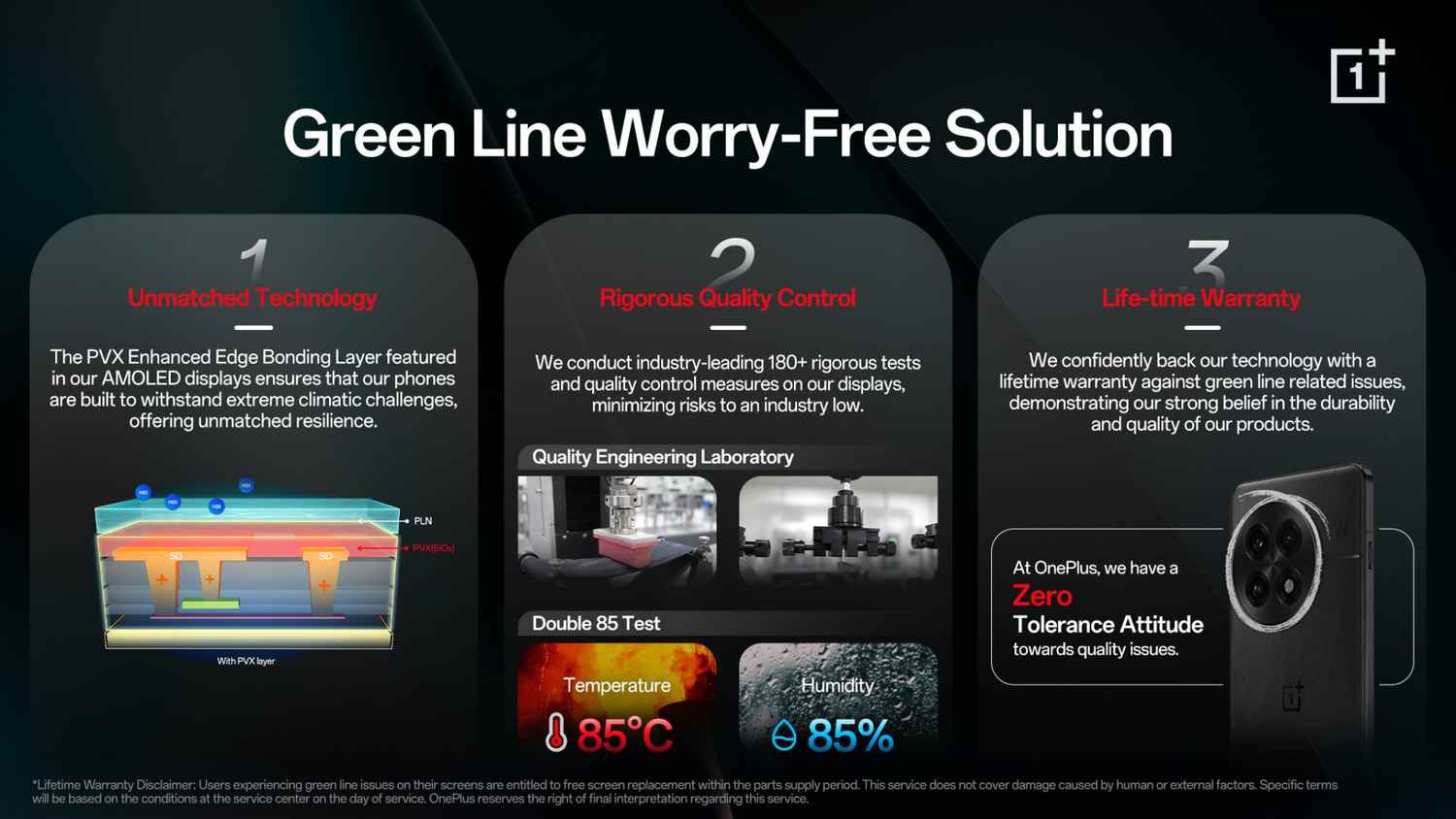 OnePlus tackles the Green Line Issue: Will the Worry-Free Solution win ...
