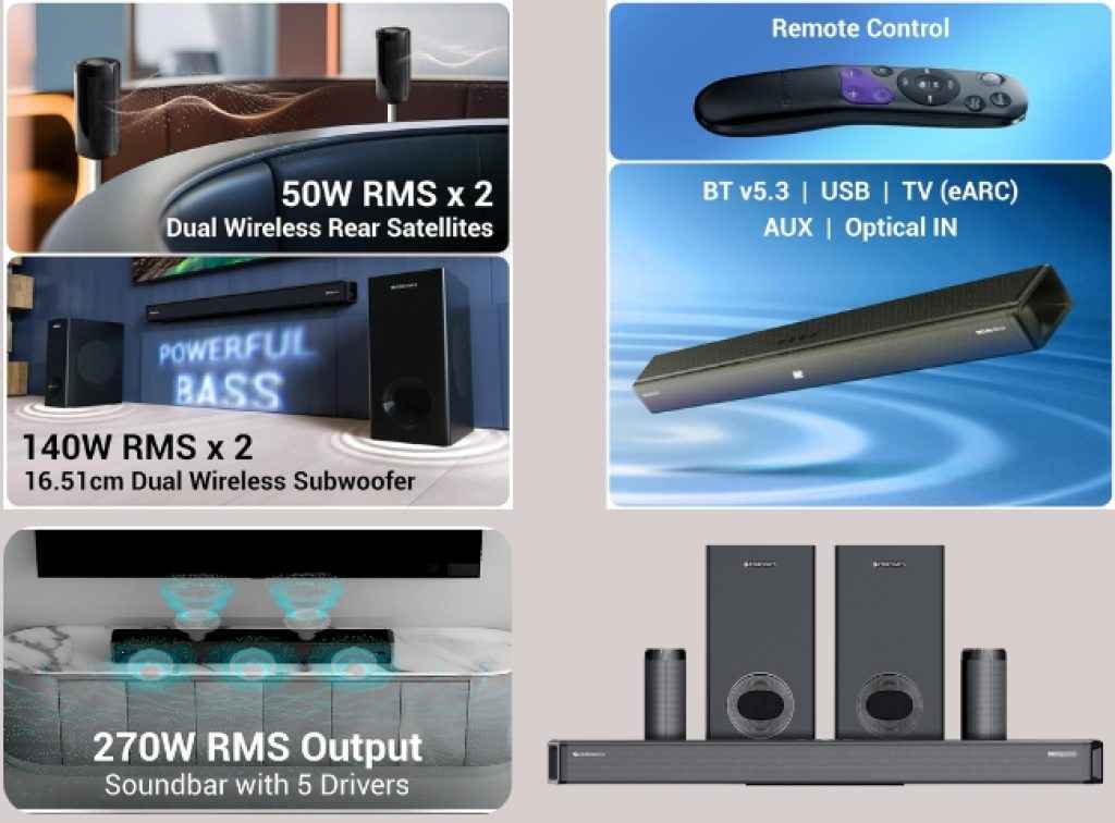 5.2.2 Dolby Atmos Soundbar