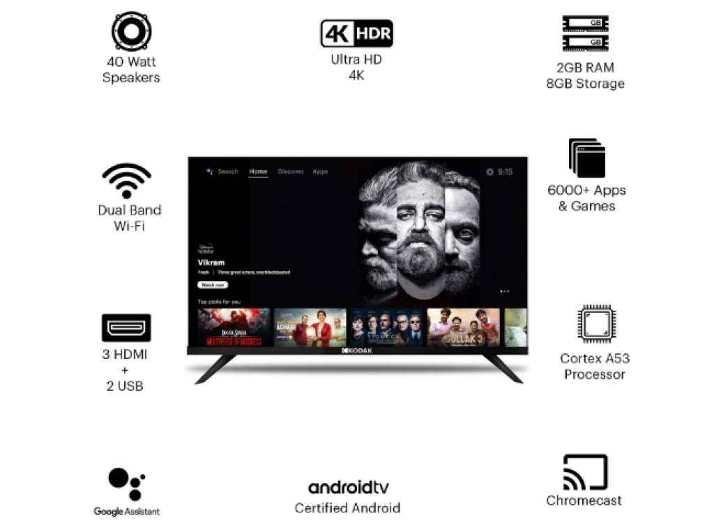 50 inch 4K Smart Tv deal on amazon