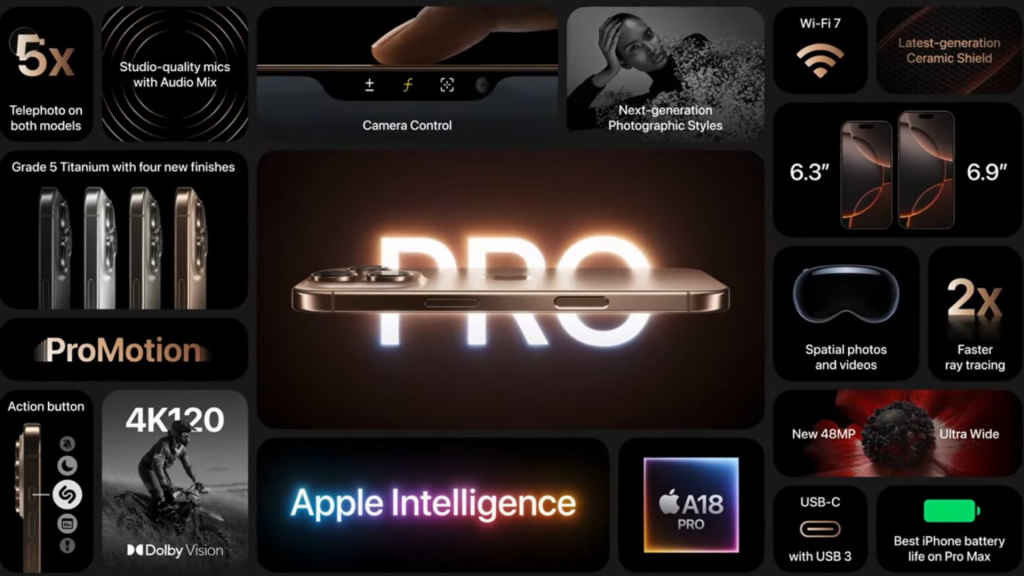 iPhone 16 Pro Specs