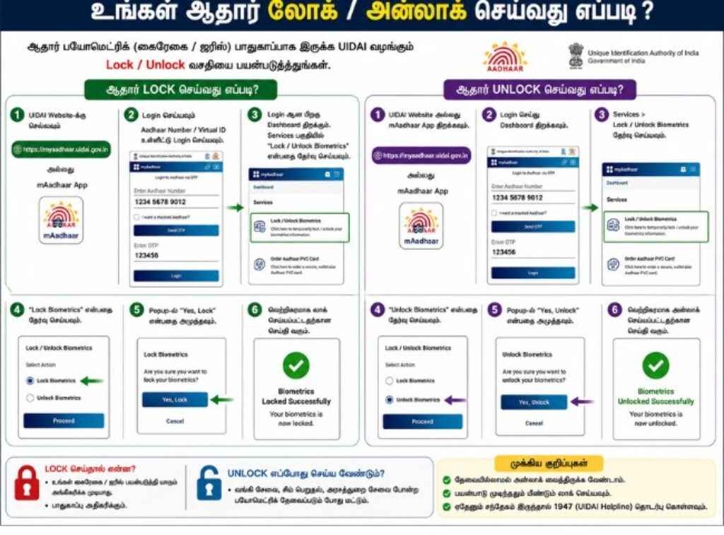 AEPS scam