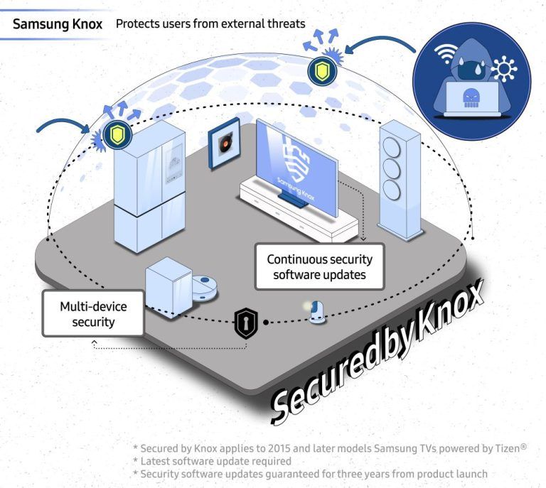 How AI hardware advanced privacy debate in 2024