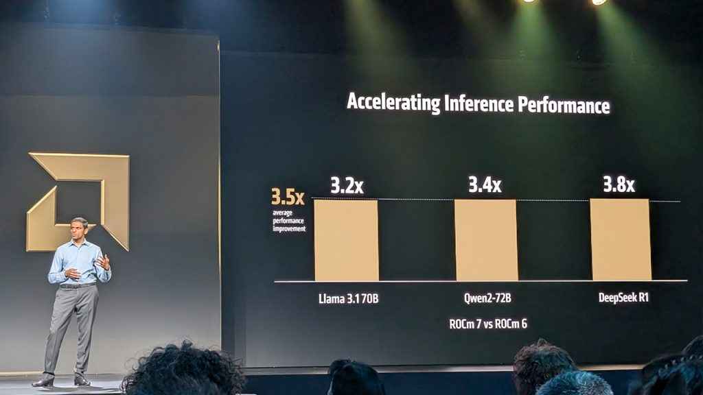 ROCm 7 vs ROCm 6 performance difference