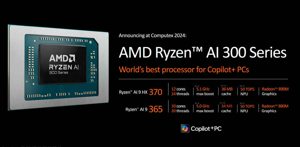 AMD Ryzen AI 300 Processors