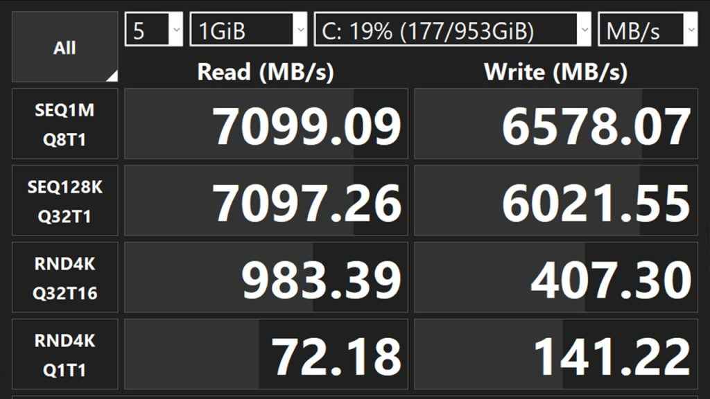 ASUS NUC 15 Pro+ SSD performance Micron 3500