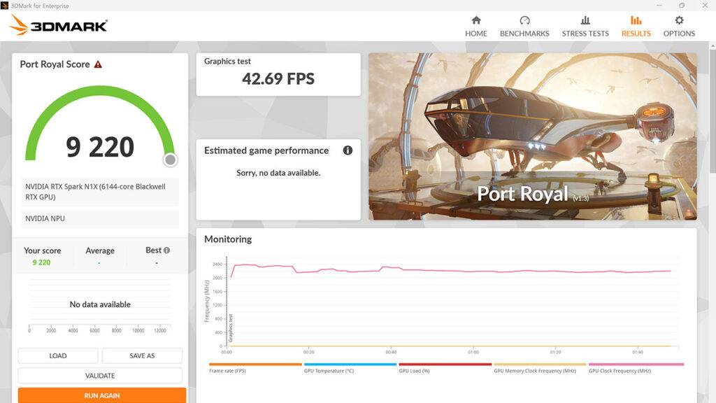 ASUS ProArt P16 RTX Spark Laptop 3DMark Port Royal