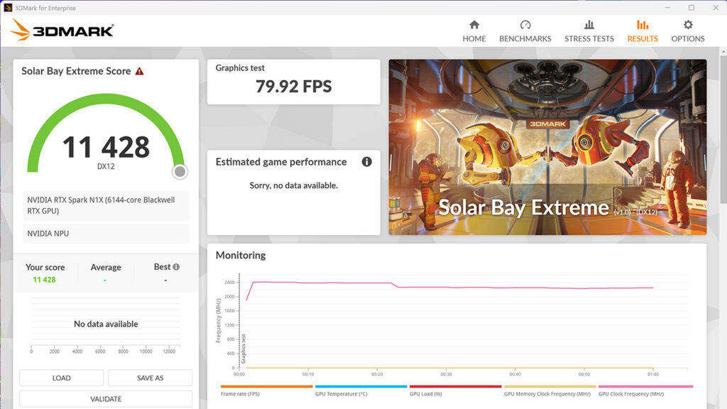 ASUS ProArt P16 RTX Spark Laptop 3DMark Solar Bay Extreme