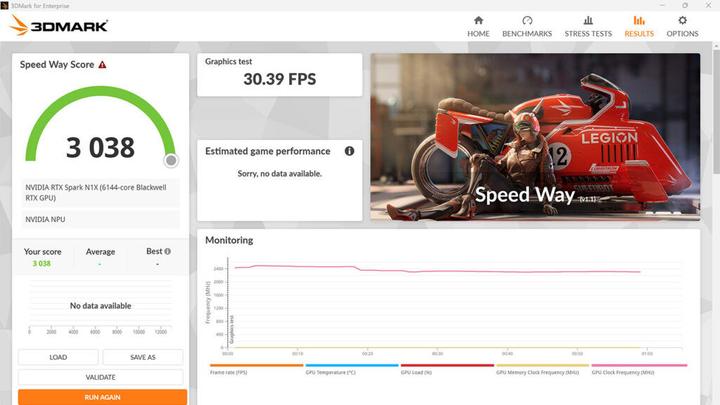 ASUS ProArt P16 RTX Spark Laptop 3DMark Speed Way