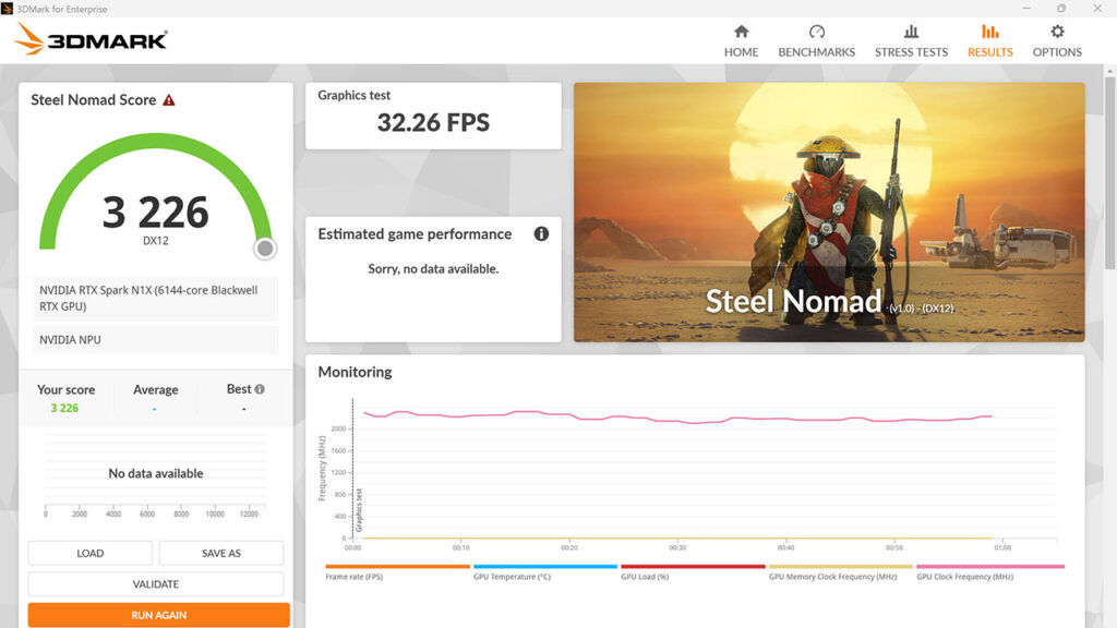 ASUS ProArt P16 RTX Spark Laptop 3DMark Steel Nomad