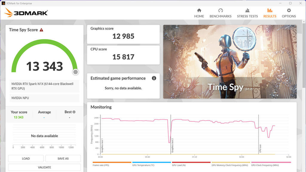 ASUS ProArt P16 RTX Spark Laptop 3DMark Time Spy