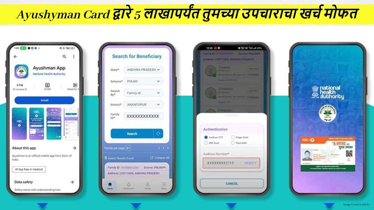 Ayushyman Card: तब्बल 5 लाखांपर्यंत इलाज मोफत! काय आहे सरकारची योजना? कार्ड डाउनलोड करण्यासाठी सोपी प्रोसेस आणि लाभ 