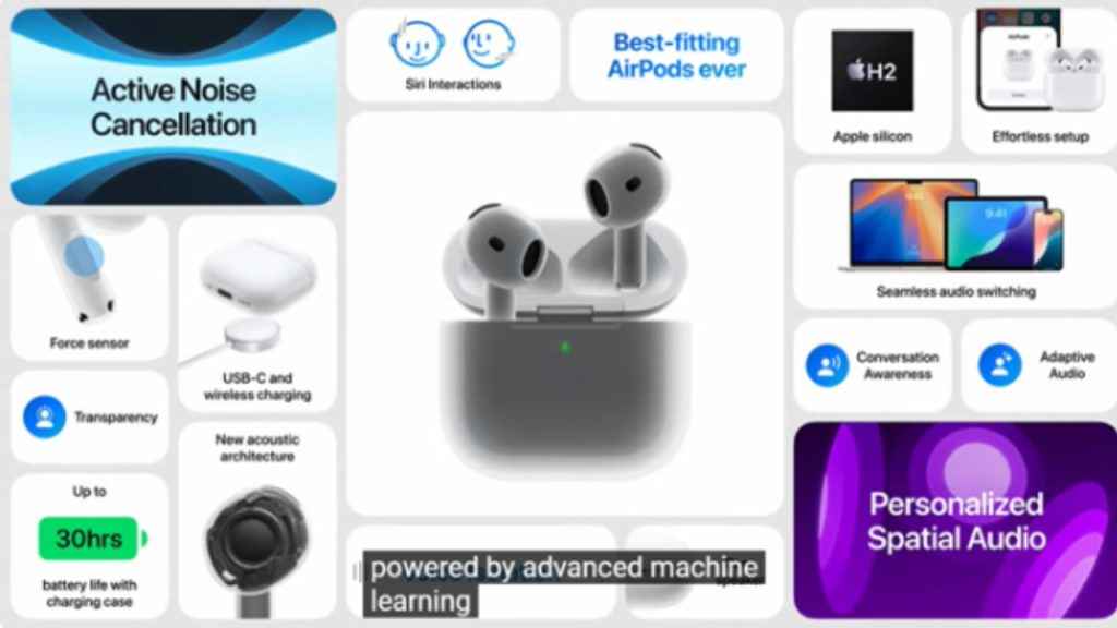 apple AirPods 4