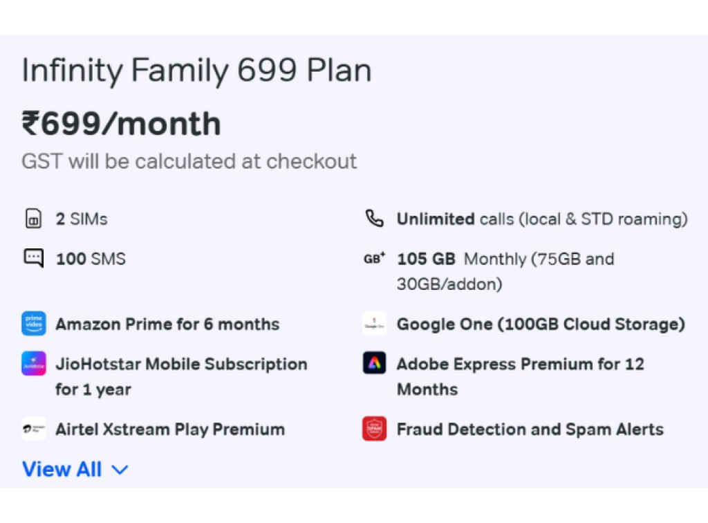 Airtel 699 infinity family postpaid plan