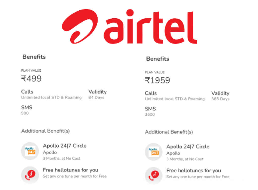 Airtel New Plans 2025