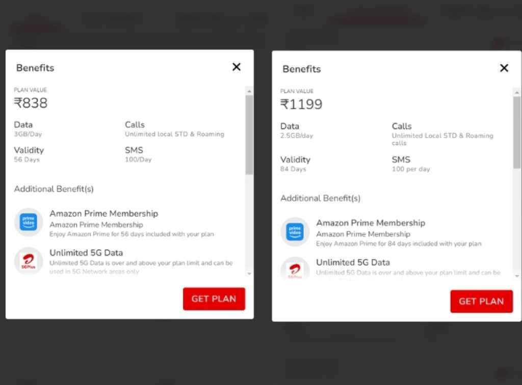 Airtel Plans With Amazon Prime membership