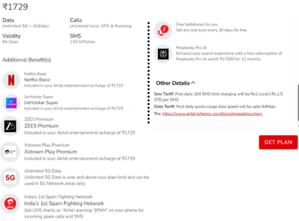 Airtel Rs.1729 Plan