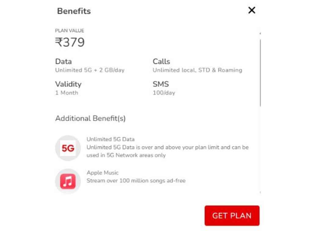 Airtel rs 379 plan