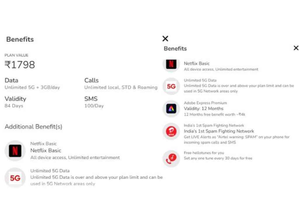 Airtel Rs 1798 recharge plan