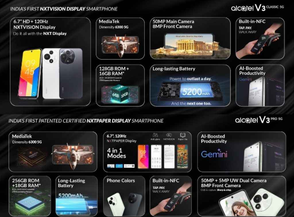 Alcatel V3 Classic and V3 Pro