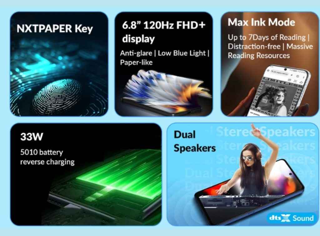 Alcatel V3 Ultra Features