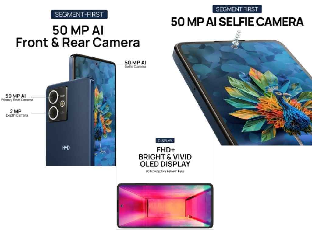 Amazon GFF Sale Offer on HMD Crest 5G