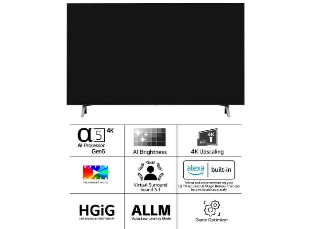 Amazon GIF Sale LG Tv Deal