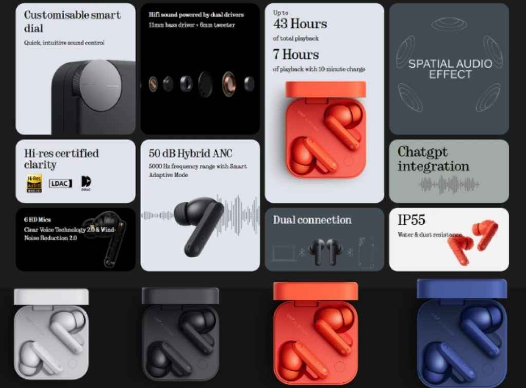 Flipkart Sale CMF buds