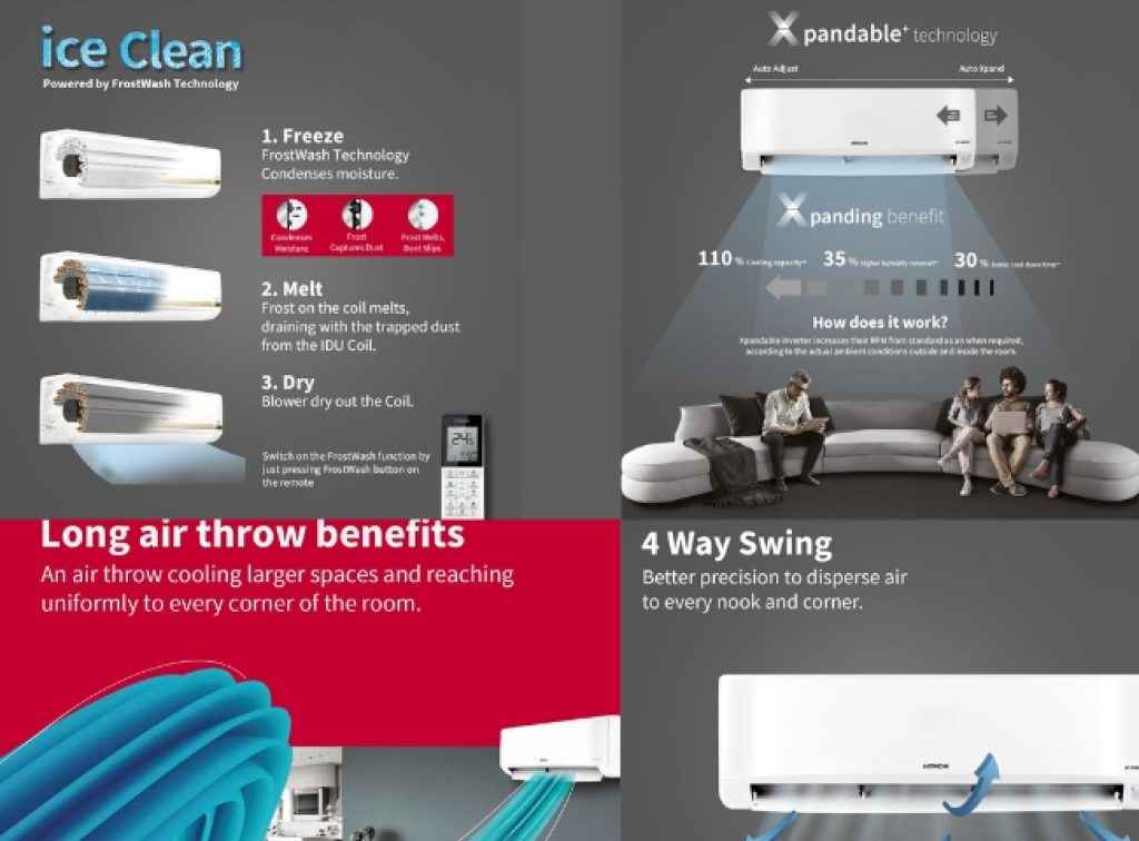 Amazon Sale Hitachi Split AC Deal