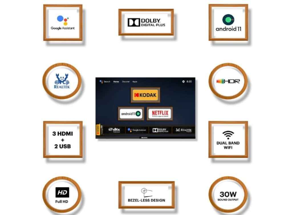 Amazon Sale Last Day offer