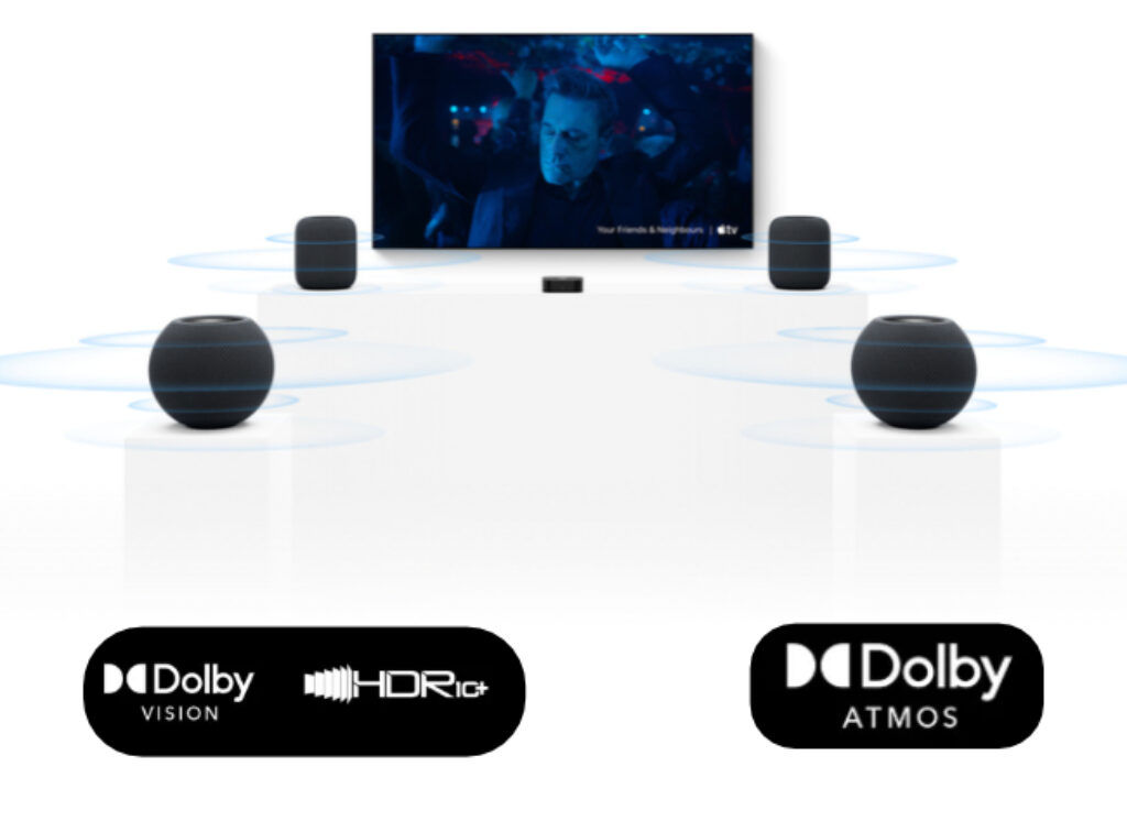 Apple TV 4K