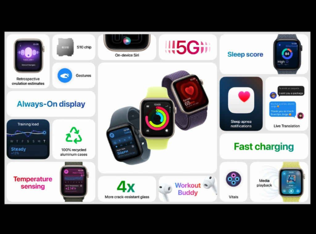 Apple Watch SE 3 Launched