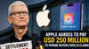 Apple agrees to pay USD 250 million to iPhone buyers over AI claims: Who can claim