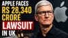Apple hit with Rs 28,340 crore lawsuit in UK over iCloud practices, here is why