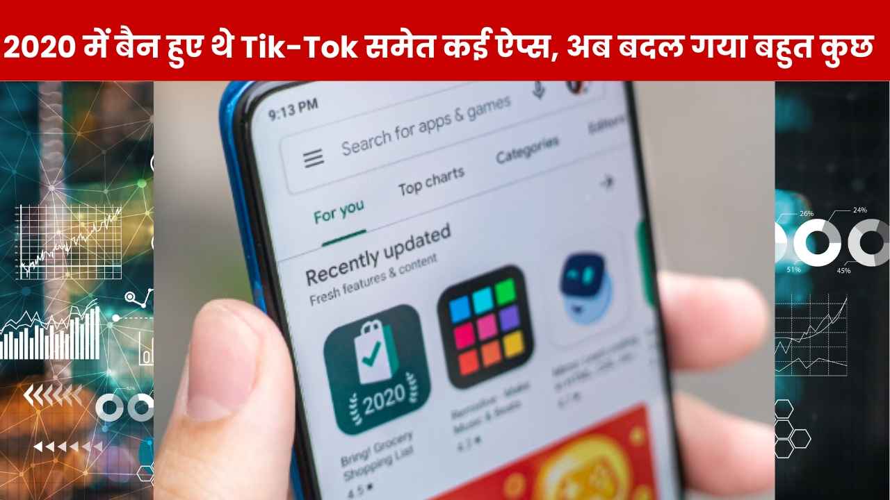 साल 2020 से बैन थे कई चीनी ऐप्स, ज्यादातर की हो गई वापसी, दिख रहे ये बदलाव, क्या फिर एक्शन लेगी सरकार?