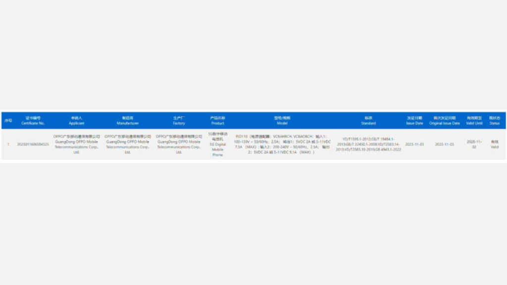 OnePlus 12 appears on 3C certification revealing charging capabilities: Check out
