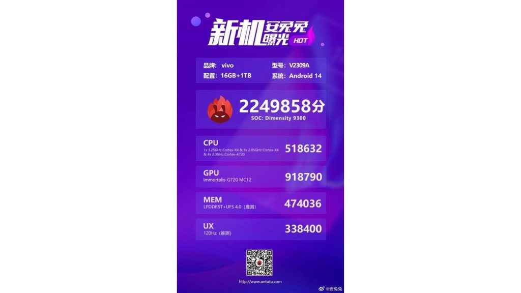 Vivo X100 appears on AnTuTu revealing processor, RAM & More
